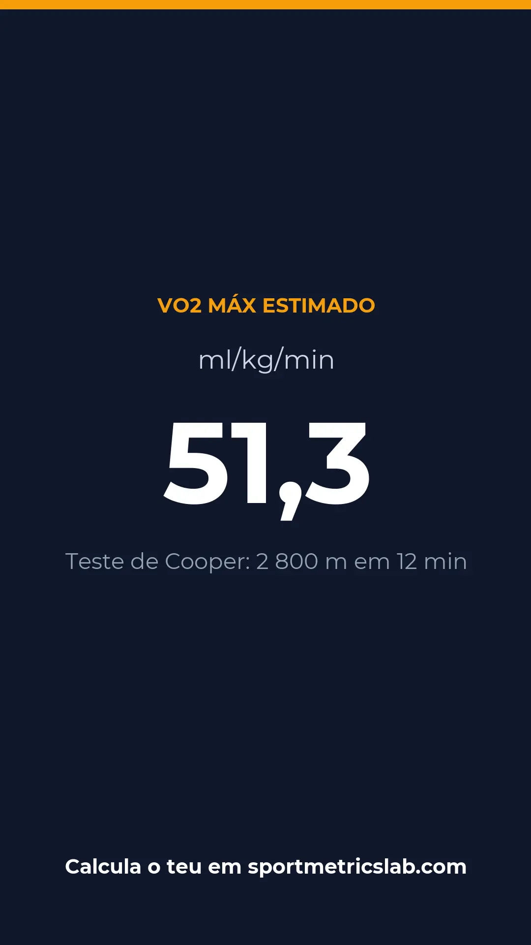 Resultado do Teste de Cooper na calculadora de VO2 máx
